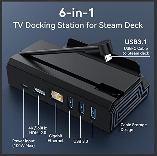 Placação de ancoragem para convés a vapor, XIUFAVTY 6 em 1 Deck de convés a vapor com HDMI 2.0 4K@60Hz, Gigabit Ethernet, 3 USB-A 3.0 e porta USB-C de velocidade total para convés de válvula a vapor
