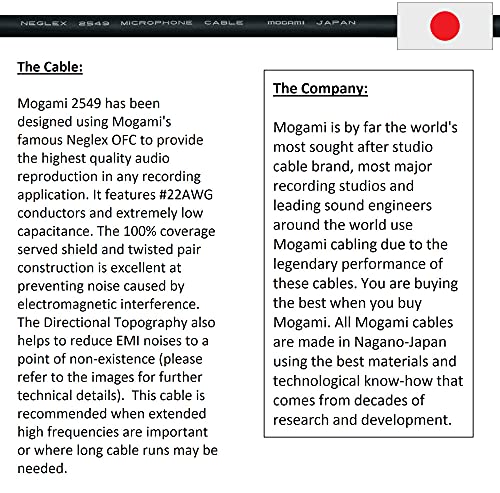 Melhores cabos do mundo 4 unidades - 10 pés - TRS Balanced TRS Patch Cable personalizado usando Mogami 2549 Wire e