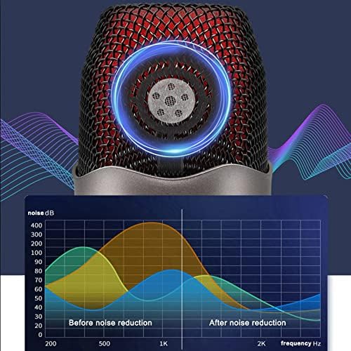 BST Microfone Microfone Microfone USB Microfone Microfone Plugplay Redução de ruído Inteligente Foto de fone de ouvido e controle de volume, controle de ganho de microfone, botão mudo para vocal, podcast do YouTube no Mac & Windows