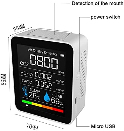 Monitor de qualidade do ar deLarsy formaldeído CO2-TVOC Tester Temperatura Medidor de umidade K1N0 KH0
