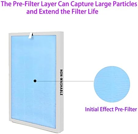 Filtros de substituição Kit Fit for Membrane Solutions MSA3 / MSA3S HEPA Air Purifier