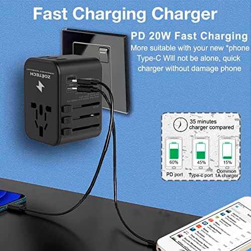 Zoëtech 35.5W Charge Quick 3 USB rápido, elétrico, 2 PD Adaptador de viagens internacional universal, para EUA, Reino Unido,