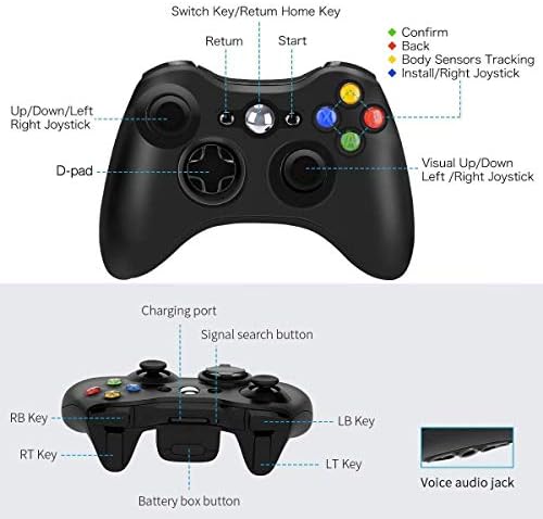 Controlador sem fio para Xbox 360, Yaeye 2,4 GHZ Gamepad Joystick Wireless Controller para console Xbox 360 e PC Windows