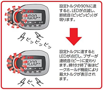 Kyoto Tool GEK030-C3 Chave de torque digital