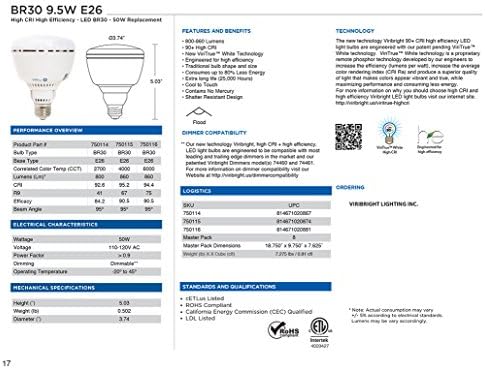 Substituição de 65 watts BR30, lâmpada LED, 32 pacote, luz do dia, base E26 Edison diminuída, mais de 90 CRI