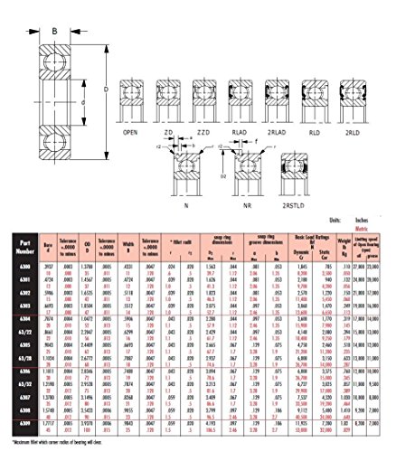 Rolamentos de pares 6307-C3 Rolamentos radiais, 6300 séries, fit C3, ID de 35 mm, 80 mm OD, 21 mm de largura, aberto