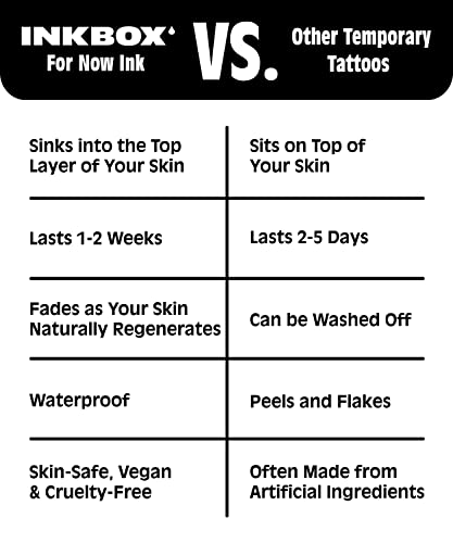 Tatuagens temporárias do Inkbox, tatuagem semi-permanente, uma tatuagem de temperatura resistente à água e fáceis e