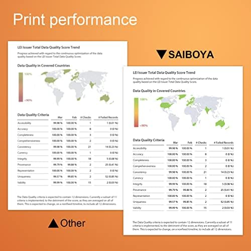 SAIBOYA Remanufaturou alta capacidade TNP80 Substituição do cartucho de toner preto para as impressoras Konica Minolta Bizhub C3320i.