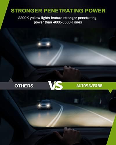 AutoSaver88 Fog Lights Compatível com Ford Mustang 99 00 01 02 03 04 1999 2000 2001 2002 2003 2004 Substituição de luz