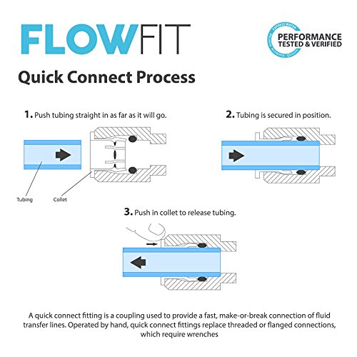 Expresse água de água de 1/4 de válvula de esfera de tanque rápida conexão de peças conexões para filtros de água/o sistema de osmose