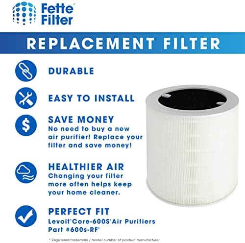 Filtro Fette - filtro de substituição de purificador de ar HEPA. Compatível com o purificador de ar Levoit Core-600s. Número