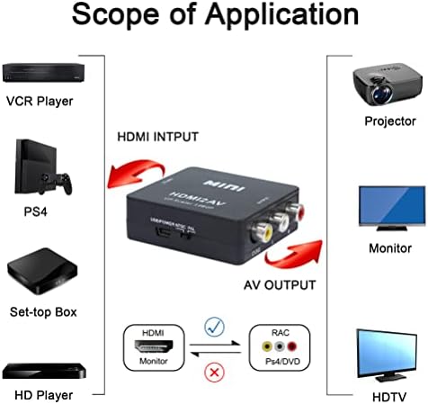 YACSEJAO HDMI para RCA Adaptador, HDMI2AV, HDMI para AV Conversor com cabo USB, 1080p HDMI para 3RCA CVBS AV Video Audio Converter suporta PAL/NTSC para PC 、 laptop hdtv dvd