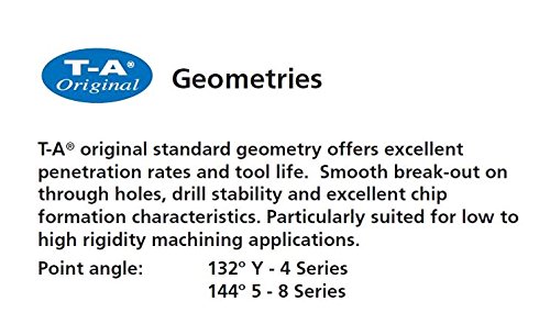 Máquina e Engenharia Aliada 1C51A-.703 Tialn C5 Carboneto C5 Inserção de perfuração T-A original, Série 1, 45/64 Diâmetro