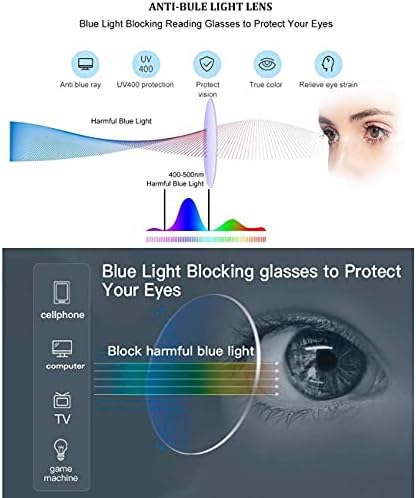 Ruosyling 5 copos de leitura de pacote bloqueio de luz azul para homens 5 pares óculos de computador Anti -brilho