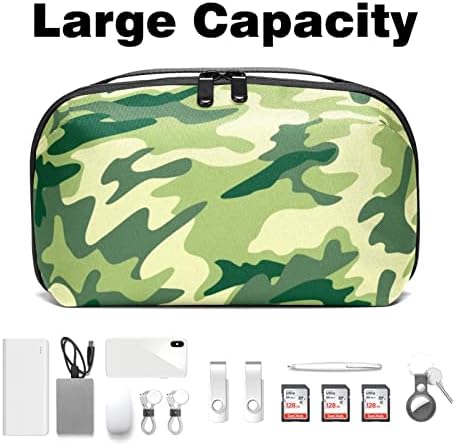 Carteira de bolsa de bolsa de viagem de caixa de transmissão de caixa de transmissão de caixa USB Acessório de bolso, camuflagem verde