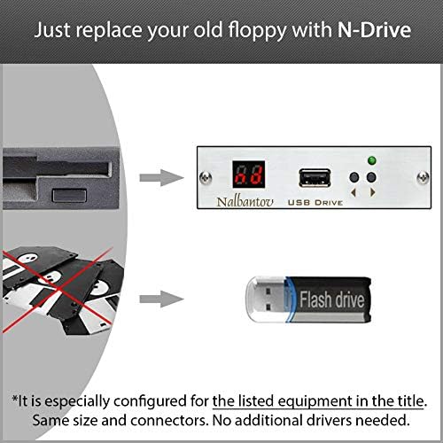 Nalbantov emulador de disco de disco USB Nalbantov N-Drive Industrial para bordado ZSK