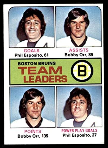 1975 Topps 314 líderes Bruins Phil Esposito/Bobby Orr Boston Bruins VG/Ex Bruins