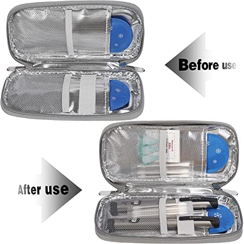 Ayvanber Insulin Cooler Travel Caso de viagens pequenas medicação diabética Saco de resfriamento portátil com 2 pacotes de gelo