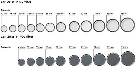 Zeiss T* Filtro de proteção UV de revestimento anti-reflexão, 82mm