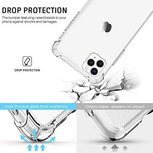 Caso limpo para o iPhone 11 Pro Max e 2 Protetores de tela de vidro, casos de telefone transparentes finos com tampa