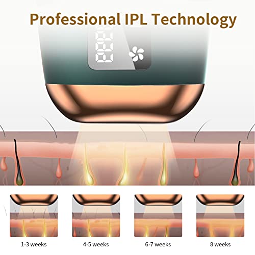 Remoção de cabelo do IPL Para mulheres e homens, remoção de cabelo a laser 99.999 Flashes Removedor de cabelo indolor