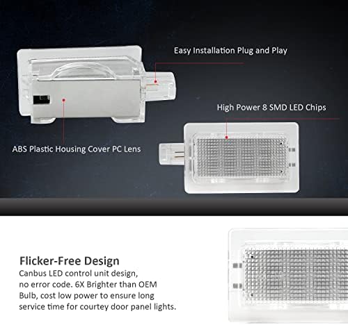 BestView RGB LED PAINEL INTEIRO PAINEL CORRESSY LUZ LUZES MULTI-COLOR LUZES COMPATÍVEL Multi-Color Compatível com Dodge