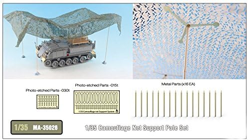 Modelo Tetra Works 1/35 Ma peças de camuflagem da série para conjunto de pólo Modelo de plástico NET MA3526