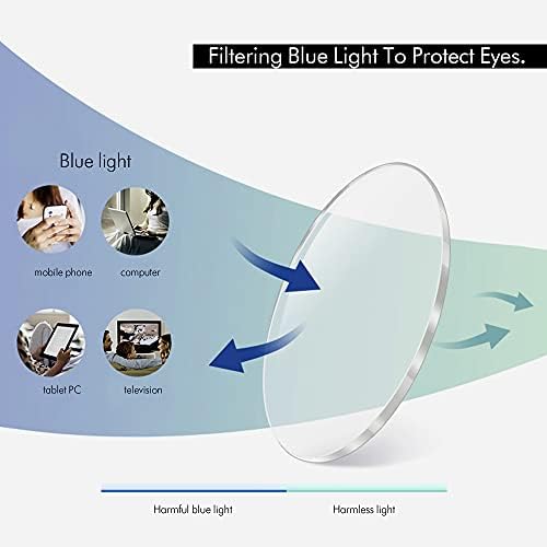 Zenottic 4 embalagem de luz azul bloqueio de óculos redondos de leitores Readers Readers OpyeGlasses Magnificação 0,0 1,0 1,5 2,0 2,5 3,0 3.0 3.5