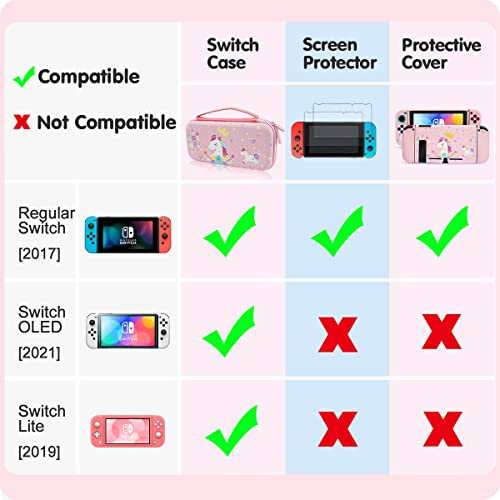 Unicórnio rosa compatível com estação Nintendo com troca de protetora de proteção de proteção+protetor de tela+adesivos de unicórnio, kit de acessórios de estojo de armazenamento duro para meninas presentes