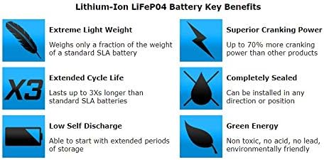Ciclo profundo de duplo Ciclo Deep Lithium Marine Trolling Battery Group 34 Substitui Optima 34m 800CCA