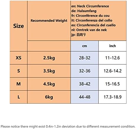 CATO RECUPERAÇÃO DO CAT CLARES E CONES SOFT PET RECOMENCENTO COMO COLO DO CONE Alternativa Após a cirurgia, suprimentos de animais