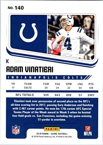 Pontuação de 2018 140 Adam Vinatieri Indianapolis Colts Card