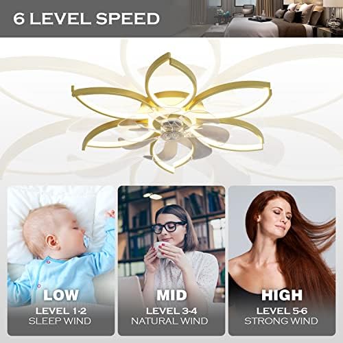 Fan de atualização 27''''''''''''''''''''''''''sosoverísoumar com luzes, ventilador de teto de montagem de rubor de baixo perfil