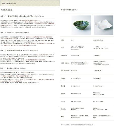 Bakunouchi Bento Box 8,5 polegadas, resina ABS, Hotel de restaurantes/Ryokan Japanese Tableware, Uso comercial de restaurante