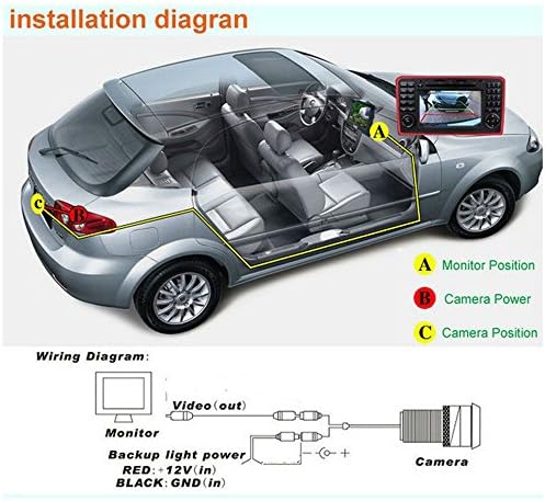 Para Nissan Qashqai J10 J11 / Dualis Car Câmera de vista traseira de volta à câmera / plugue de estacionamento reverso diretamente