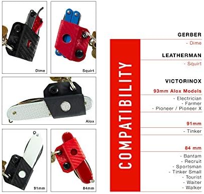 Clip & Carry Kydex Multi -Tool Bainhe para Gerber Dime/Leatherman Squirt PS4 e Selecione Modelos Victorinox, incluindo