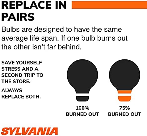 Sylvania - 194 T10 W5W LED Mini Bulbo - Bulbo LED brilhante, ideal para iluminação interior - mapa, cúpula, carga e placa