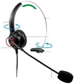 Mobestech 2pcsheadset com Internet Skype USB Black Headphones Controls de laptop, voz de ruído central do ajustador, luz