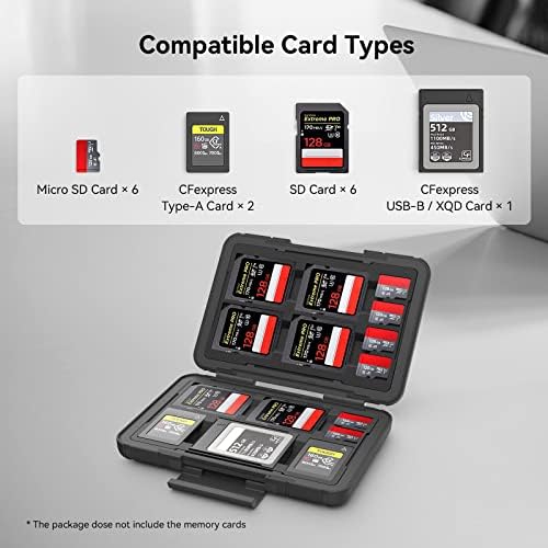 Smallrig SD SD Holder Hememory Holder Case 15 Slots, resistente à água para cartão SD, cartão micro SD, cartão Cfexpress Tipo A, cartão
