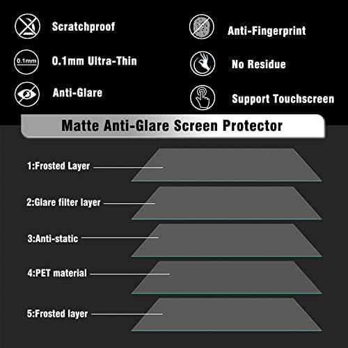 2 PCS 27 Protetor de tela anti -brilho para 27 polegadas 16: 9 Monitor de desktop widescreen, filtro de tela fosco