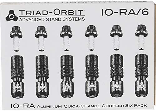 Couplador de mudança rápida da tríade-Orbit Io-Ra, conjunto de 6