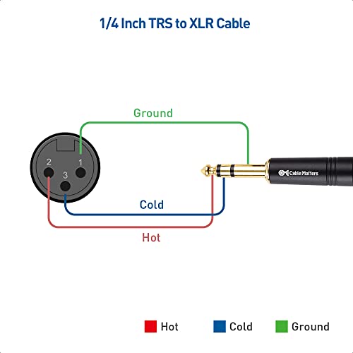 Cable importa 6,35 mm TRS para XLR Cabo de 3 pés macho para feminino