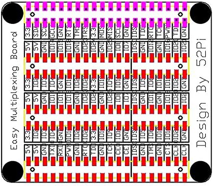 GEEEKPI Raspberry Pi GPIO Placa de Extensão, Raspberry Pi 4 Placa de expansão GPIO 1 a 4 para Raspberry Pi 4b / 3b+ / 3b com parafusos