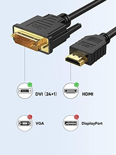 8K HDMI USB C Hub pacote com DVI para cabo HDMI