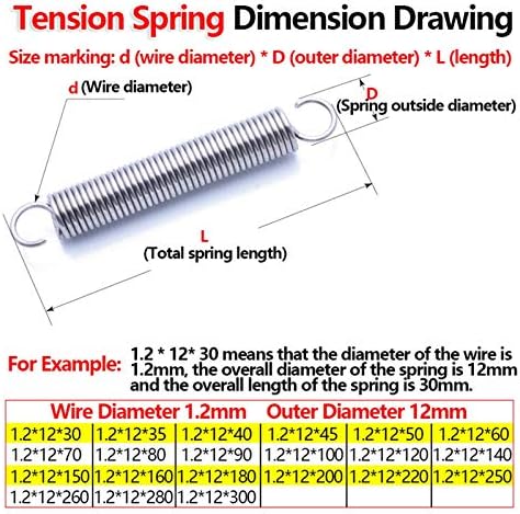Máquinas de construção industrial tensão Ponto de mola de tensão Bobina de mola tensão Spring Pull Rebound Spring Fio Diâmetro