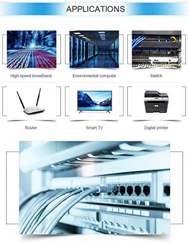 Cabo Ethernet da ULANSEN CAT8, velocidade da ceia de 6 pés 26AWG 40Gbps, 2000MHz com o cabo UV de Rede UV SSTP UV de RJ45 LAN