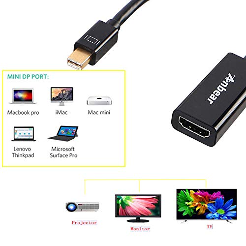 AnBear Mini DisplayPort para o adaptador HDMI Thunderbolt para cabo HDMI, HDMI banhado a ouro para Mini DisplayPort Adapter