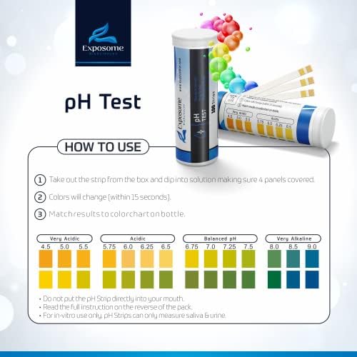 Teste de teste de pH biosciences de exposição. Testes universais para níveis de alcalina ou ácido no corpo, água potável, líquidos claros, produtos de beleza. Resultados estatisticamente significativos dos testes.