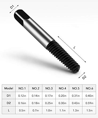 Qwork parafuso extrator de parafuso fácil kit de extrator de parafuso danificado removedor de parafuso quebrado para m4-m18