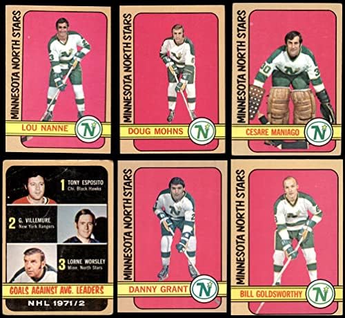 1972-73 Topps Minnesota North Stars perto da equipe definida Minnesota North Stars VG/Ex North Stars